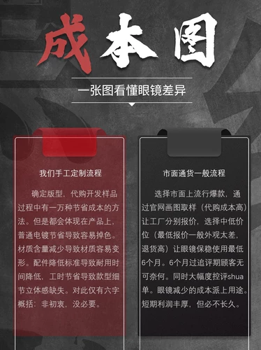 Универсальные брендовые ретро очки подходит для мужчин и женщин, подходит для подростков, по фигуре