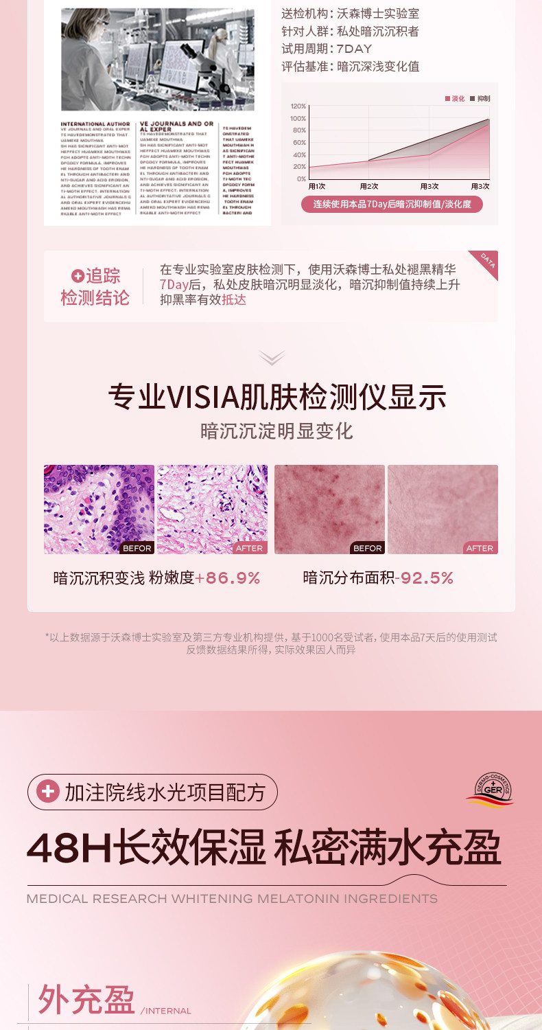 【中国直邮】沃森博士 私处润粉嫩 去黑色素私密处美白乳晕大腿屁股去黑坐印沉淀漂粉霜 60g