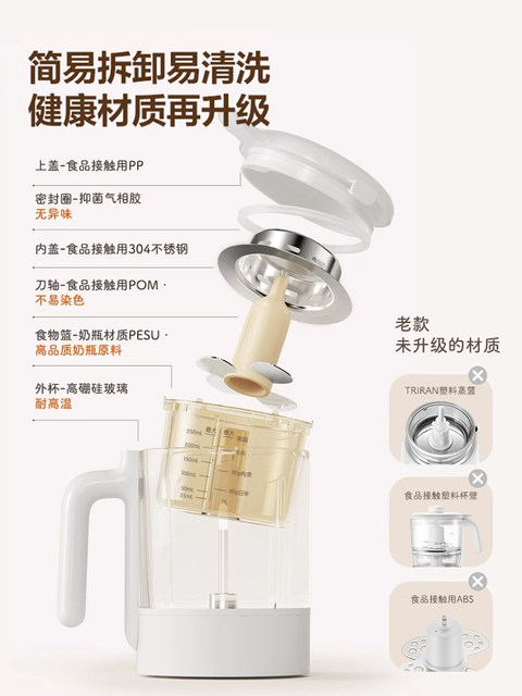 Supor Multi-Functional Baby Food Processor for Different Age Groups, Steam and Cook Rice Cereal, Specialized Tool for Making Puree