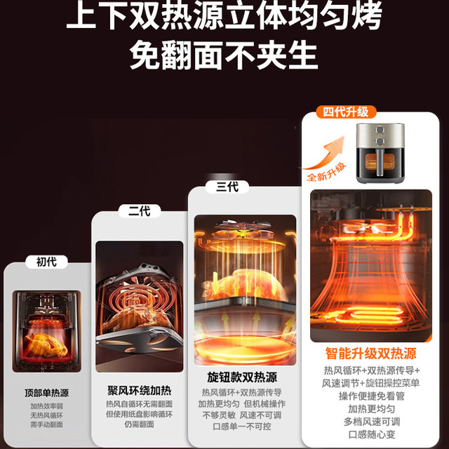 Supor Air Fryer Electric Household Large-Capacity Visible Multifunctional Oven All-In-One 2025 New Model Official Genuine Product