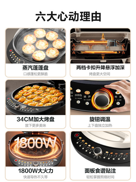 Supor Electric Griddle for Home Use, Double-Sided Heating Pancake and Crepe Maker, New Model, Deepened and Enlarged, Official Flagship Store Genuine Product