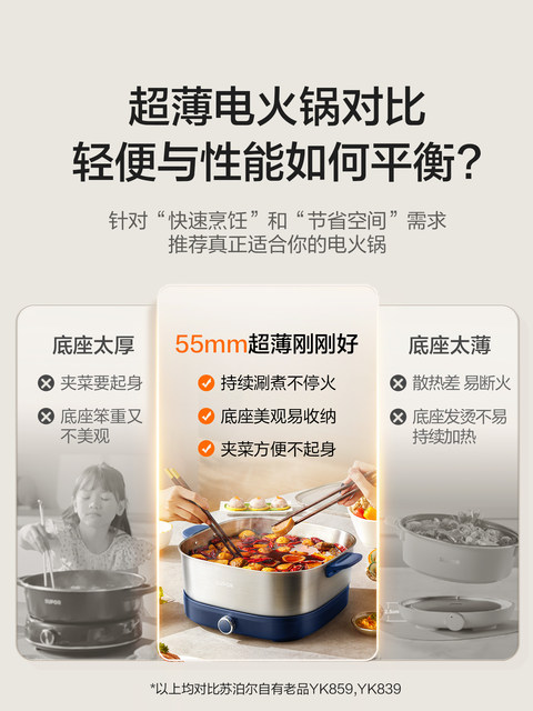 Supor Stainless Steel Electric Hot Pot, Household Electric Cooker, Detachable Type, Non-Coating Electric Cooking Pot, Multifunctional Pot, Official Flagship