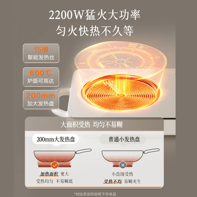 Supor Electric Ceramic Stove for Home Use, Intelligent Stir-Fry, Tea Brewing, Multi-Functional Electric Stove, Cooking Machine, Official Genuine Product