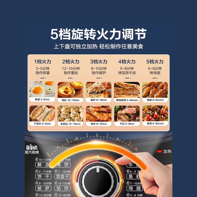 Supor Electric Griddle for Home Use, Double-Sided Heating Pancake Maker, Electric Pancake and Crepe Pan, New Model with Deeper and Larger Design