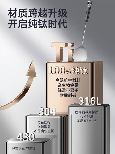 Supor Pure Titanium Spatula and Ladle for Home Kitchen Use, Non-Stick Cooking Spatula, Household Spatula, Kitchen Utensils, Long Handle Spatula