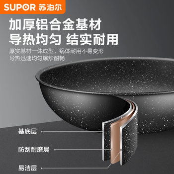 Supor Wok Household Cookware