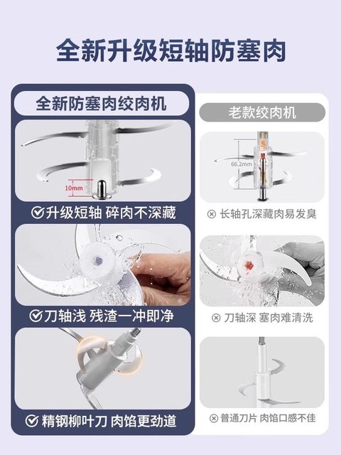 Supor Small Household Automatic Multifunctional Meat Grinder and Food Processor New Model for Making Fillings and Baby Food