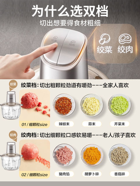Supor Electric Meat Grinder for Home and Commercial Use, Multifunctional Food Processor, Official Flagship Store Genuine Product, 2026 New Model