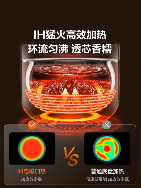 Supor Low-Sugar Rice Cooker with Rice Soup Separation, Steaming Rice Pot, Ih Ball Kettle, 0 Coating, 316L, Official Genuine Product