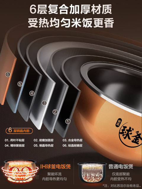 Supor Electric Rice Cooker for Home Use, 3-Liter Ih Ball Kettle Rice Cooker, Multifunctional Smart Wood-Fired Rice Cooker, Official Flagship Store, for 2-4 People