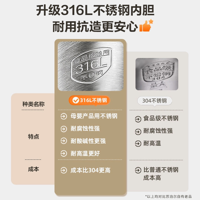 Supor Electric Kettle 2024 New Model for Home Use, 316L Stainless Steel, Integrated Water Boiling and Insulation, Large Capacity