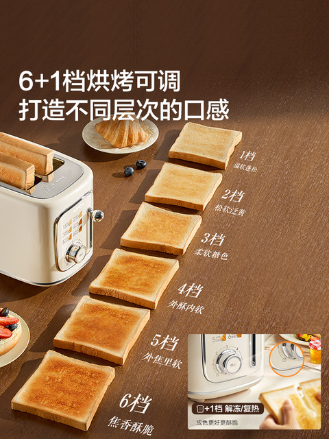Supor Toaster Breakfast Machine, Bread Toasting Machine, Household Hot-Pressed Sandwich Maker, Multi-Functional Small Toaster