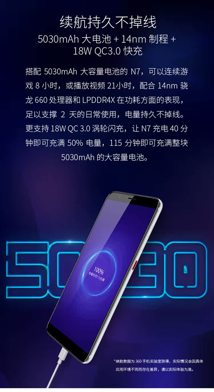 Điện thoại di động 360 N7 Full Netcom pin gà toàn màn hình lớn trò chơi 4G 660 điện thoại di động 360 đích thực n7 - Điện thoại di động giá oppo f11 pro