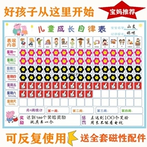 Good habits accompany me throughout my life Procrastination disease Supervision artifact Primary school reward and punishment system Self-discipline in the table Junior High school childrens daily life