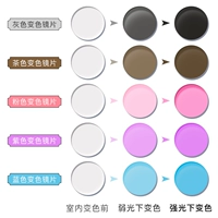 [Custom] Frame+Non -Degree [Discouringment+UV Prevention] [Crame Color/Split Message]