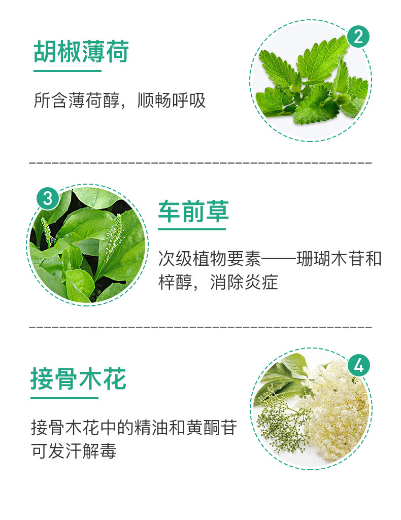 德国进口 Huebner 冷杉清肺口服液 250ml/瓶 图3