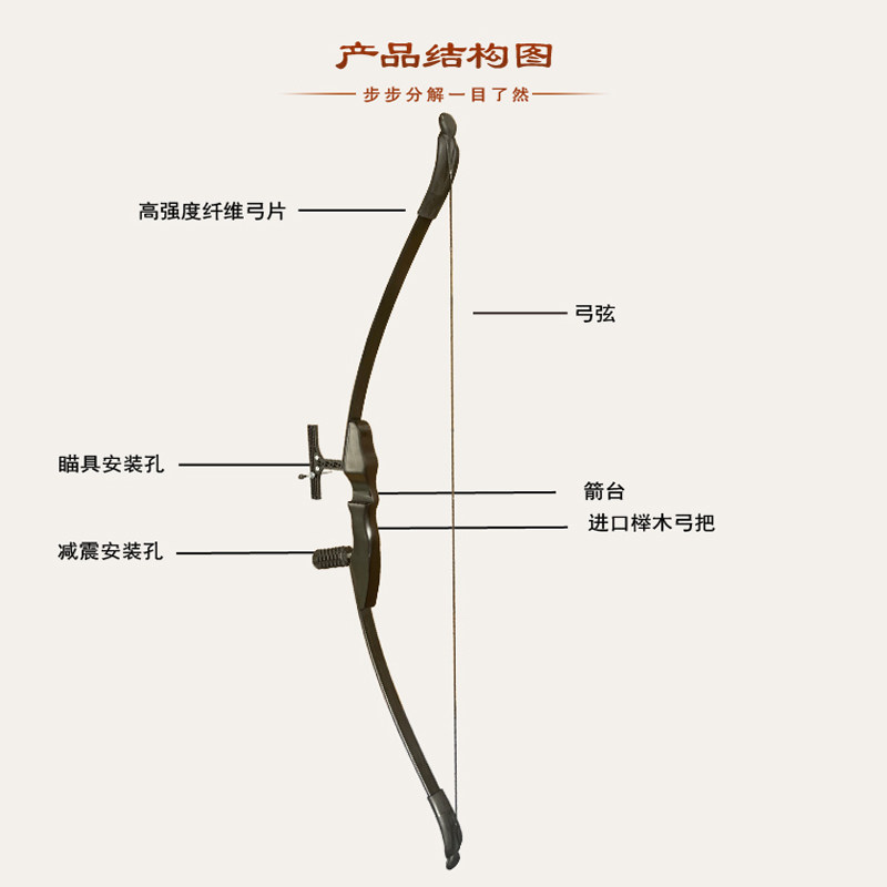 龙牙反曲美猎弓17英寸爆火!射箭比赛专用弓,新手也能轻松上手🔥-弓-淘宝百科网
