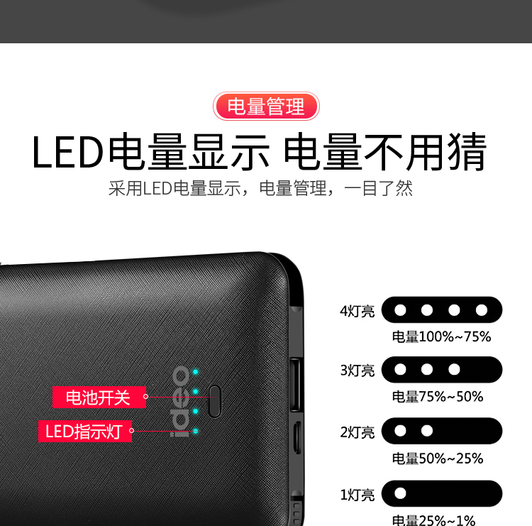 Sức mạnh di động đi kèm với dòng ba trong một có cắm Apple iphone Huawei typec sạc ba dòng di động - Ngân hàng điện thoại di động xiaomi gen 3 pro