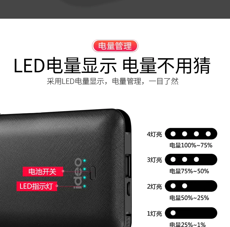 Sức mạnh di động đi kèm với dòng ba trong một có cắm Apple iphone Huawei typec sạc ba dòng di động - Ngân hàng điện thoại di động sạc dự phòng samsung 36000mah