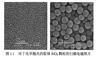 99.99球形二氧化硅球硅1微米2微米5微米7微米10微米二氧化硅微球
