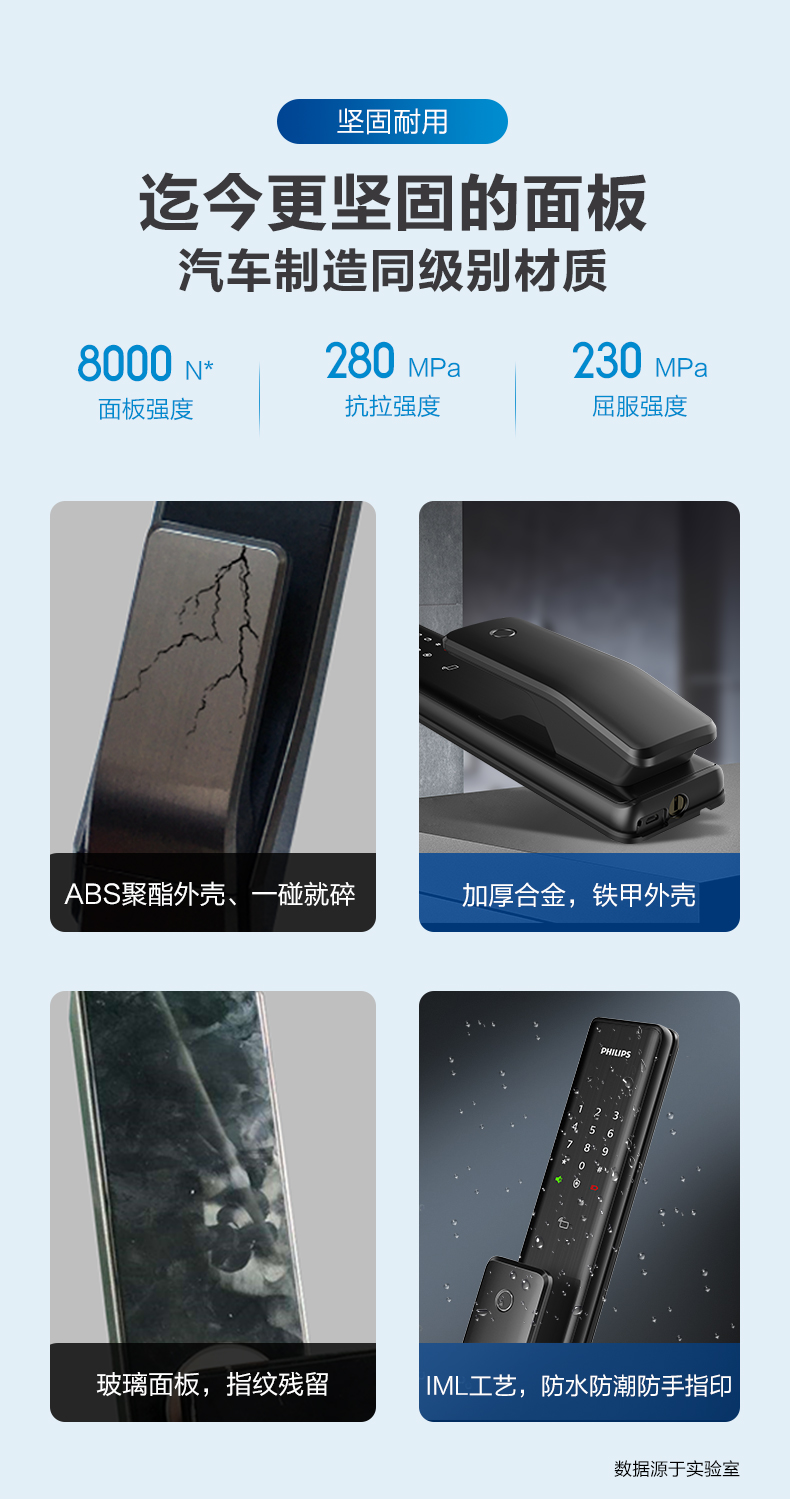 飞利浦 Alpha 全自动指纹锁 图13