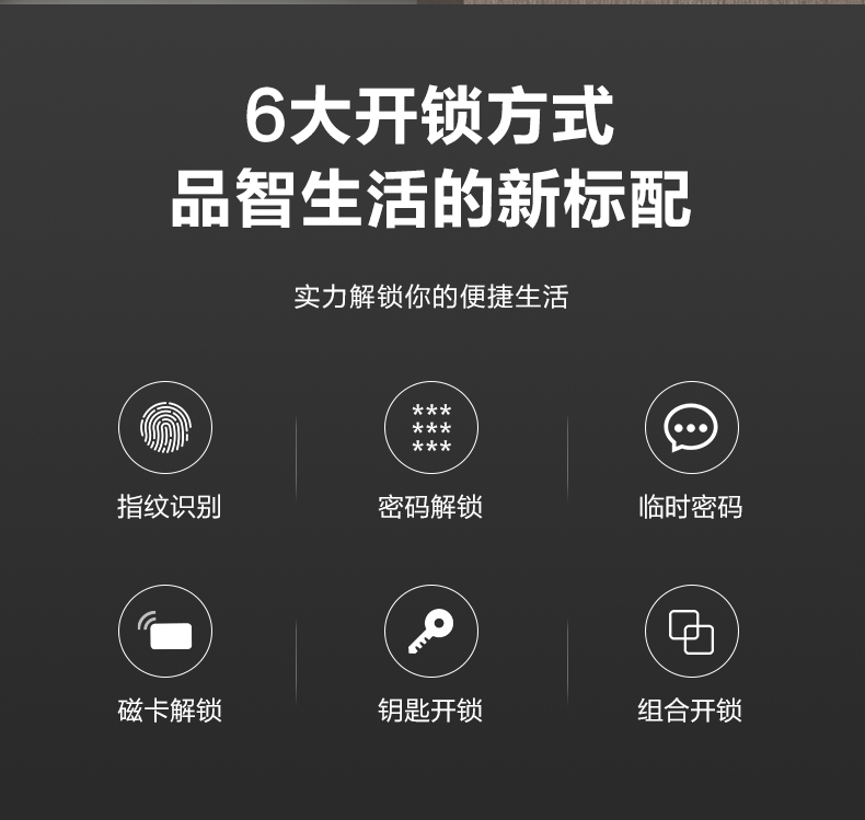 Philips/飞利浦 DDL701E 智能指纹锁 APP远程遥控 图15