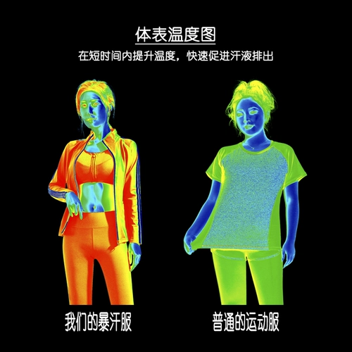 Wild Sweat Suit женский набор танцевальных тренировок профессиональный фитнес -пот бег спортивный штормовый шторм