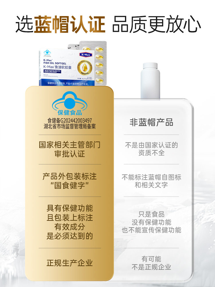 Comex 95.5% High-Purity Epa Fish Oil for Middle-Aged and Elderly People to Regulate Blood Lipids Omega3 Deep-Sea Soft Capsules Genuine Product