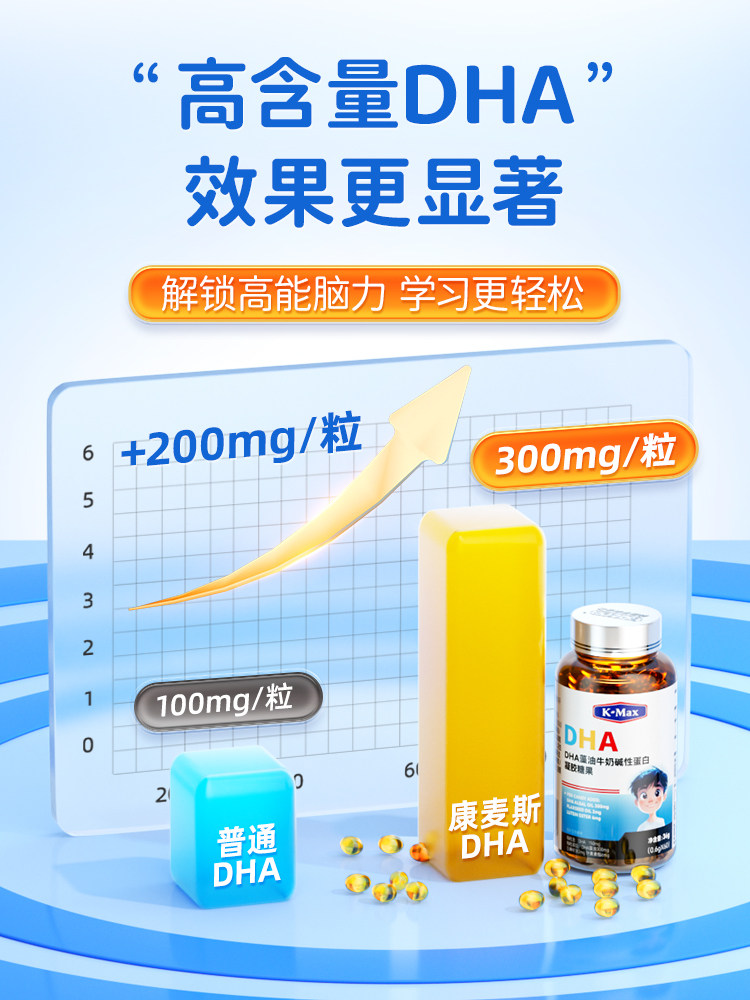 Comex Dha Algae Oil Lutein Ara Enhances Memory and Supplements the Brain in Teenagers, Children and Students Soft Capsules