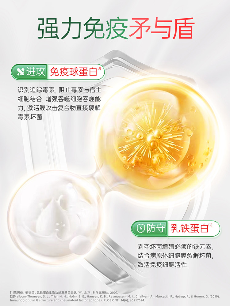 Animal Lactoferrin Whey Protein Powder for Post-Surgery Recovery, Improving Immunity for the Elderly, Official Flagship Store for Women