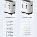 Столетний генератор кислорода домохозяйства кислородной машины BB Модель новорожденных детей вдыхает кислород как преждевременных детей, следуя советам врача