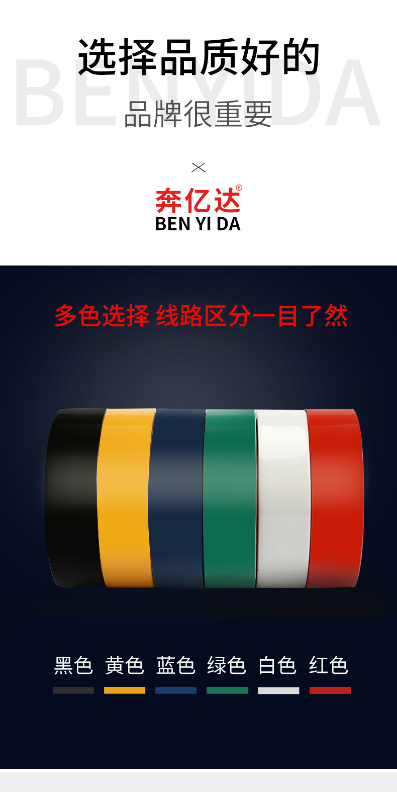 Băng keo điện Benyida 10y20y Băng keo cách điện PVC chống cháy Băng keo dây điện chống thấm nước chịu nhiệt độ cao chống nắng chống mài mòn Băng keo điện siêu mỏng cuộn lớn độ nhớt cao đen trắng đỏ xanh xanh vàng