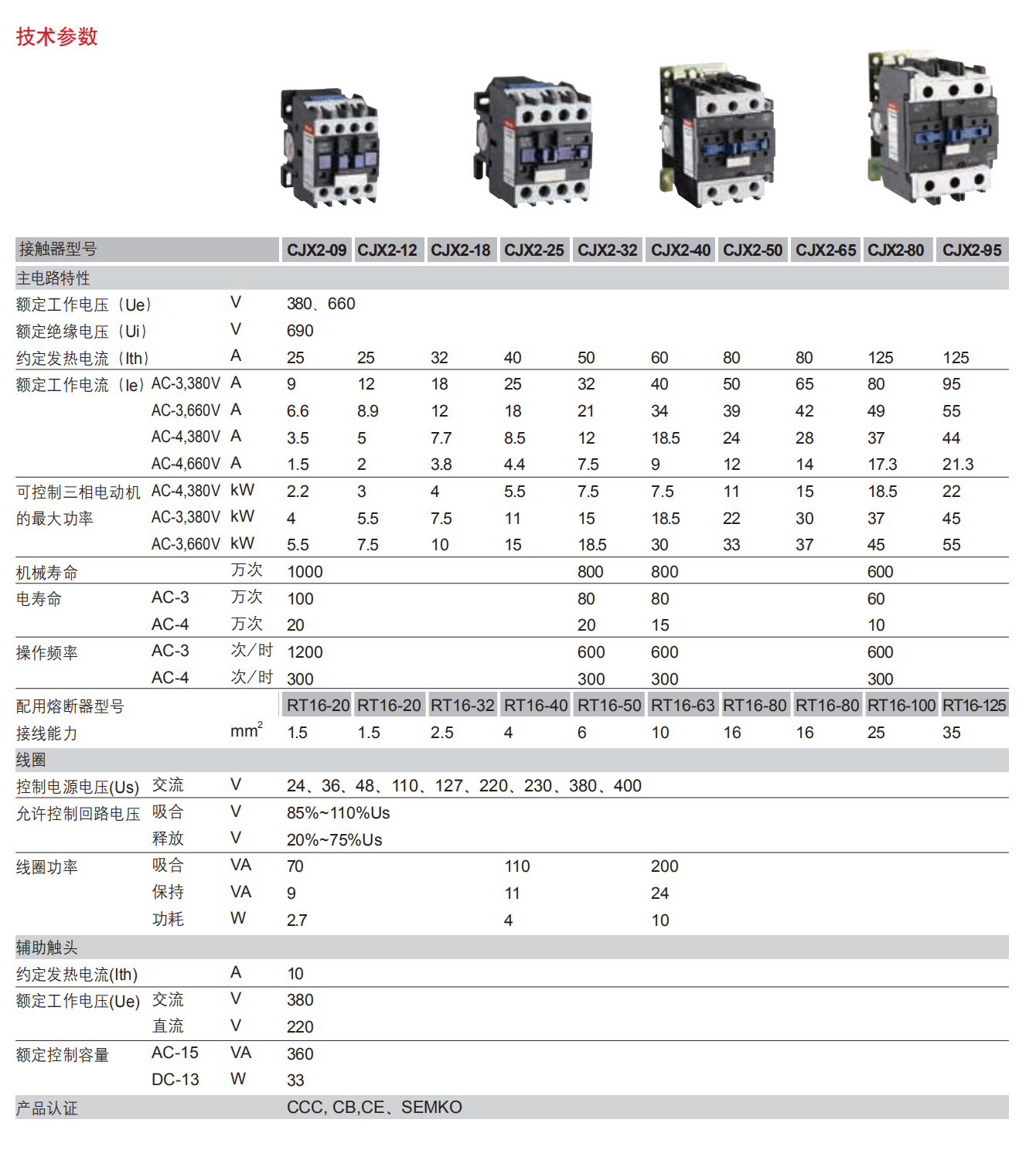 DELIXI/ CJX2ϵнӴ CJX2-1210 220V װװ 3P 1