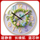Clocks, Wall Clocks, Living Room, Modern, Simple, Elegant, Creative, Home Use, Silent, Bedroom, 2025 New Model, Internet-Famous Wall Clock, Timepiece