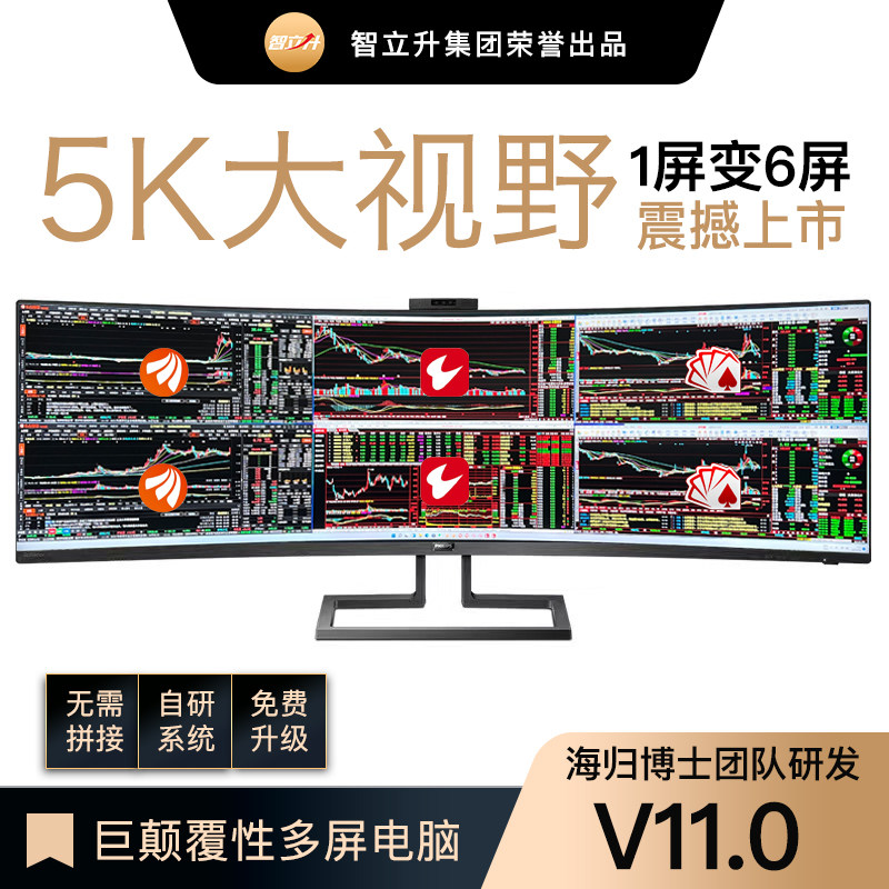 Zhilisheng professional 4K split-screen stock trading computer one-screen four-display multi-screen display special multi-screen computer for stock trading