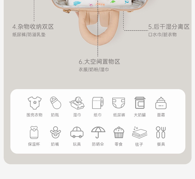 loveloc乐乐哺 妈咪包母婴外出轻便大容量双肩包多功能背包新款 — 12