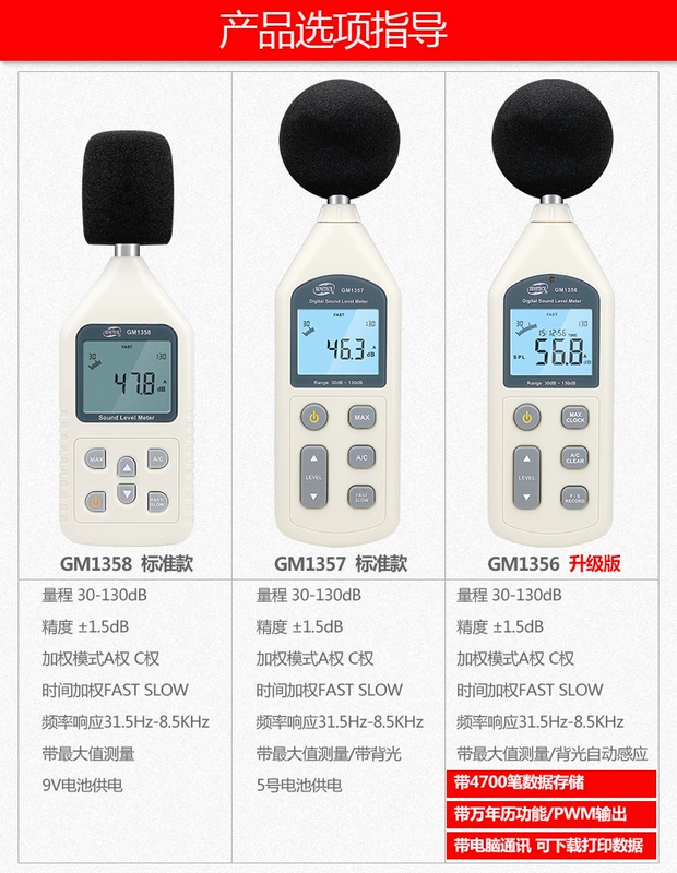 Máy đo tiếng ồn Biaozhi kỹ thuật số máy đo decibel máy đo mức âm thanh máy đo tiếng ồn decibel máy đo tiếng ồn môi trường vuông