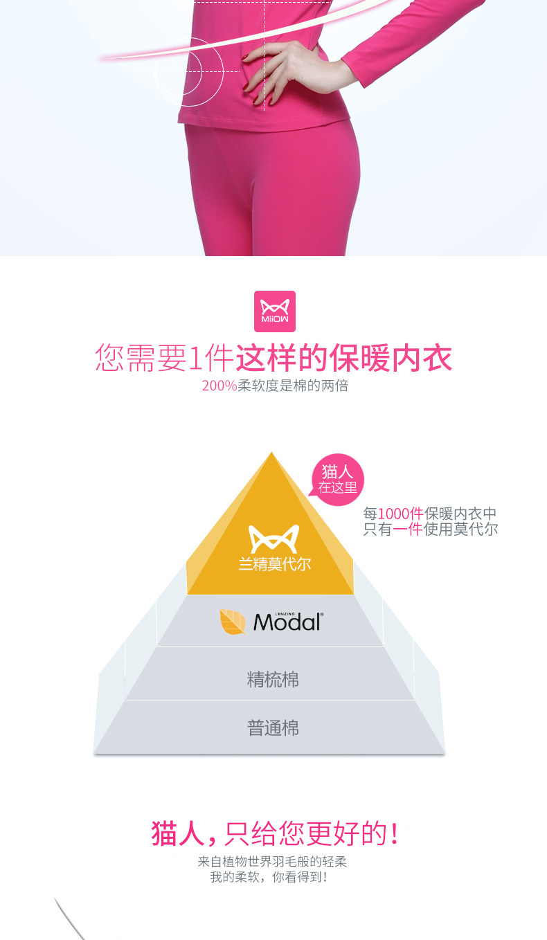 Sous-vêtement thermo MIIOW U6610052 en coton - Ref 758665 Image 10