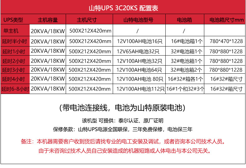 3C20KS Sante Battery