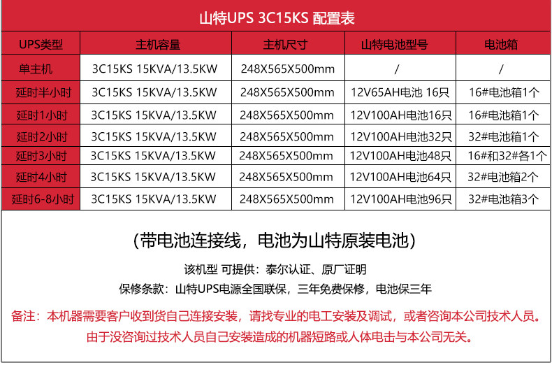 3C15ks Shante Battery