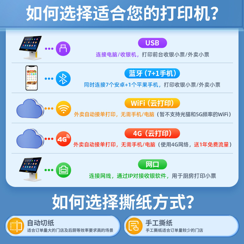 Xinye Xp-58Iih Takeaway Printer Automatically Receives Orders, Supermarket Receipt Thermal Printer, Catering Cashier Order Printer, Ele.Me Meituan Order Bluetooth Small 58mm Thermal Paper Ticket Printer