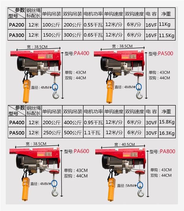 Palăng tải thẳng đứng công cụ nhỏ nâng tời đơn giản 0,5 tấn thực phẩm xây dựng mái - Dụng cụ thủy lực / nâng