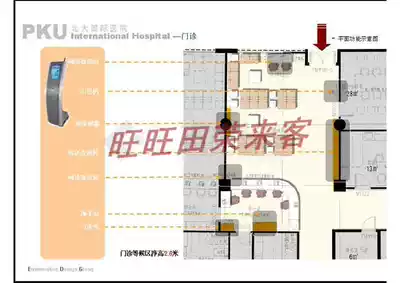 A general hospital interior design plan explanation ppt