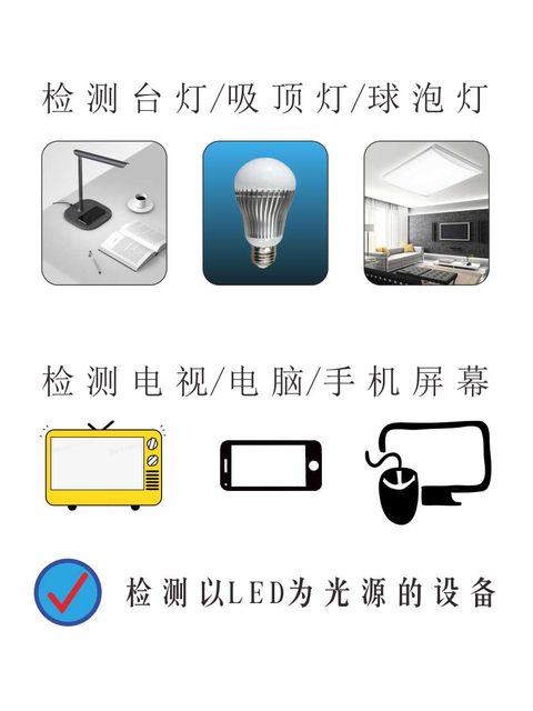 Strobe detector Detection of LED lamp screen strobe depth Blue light detection PWM frequency Eye protection detection