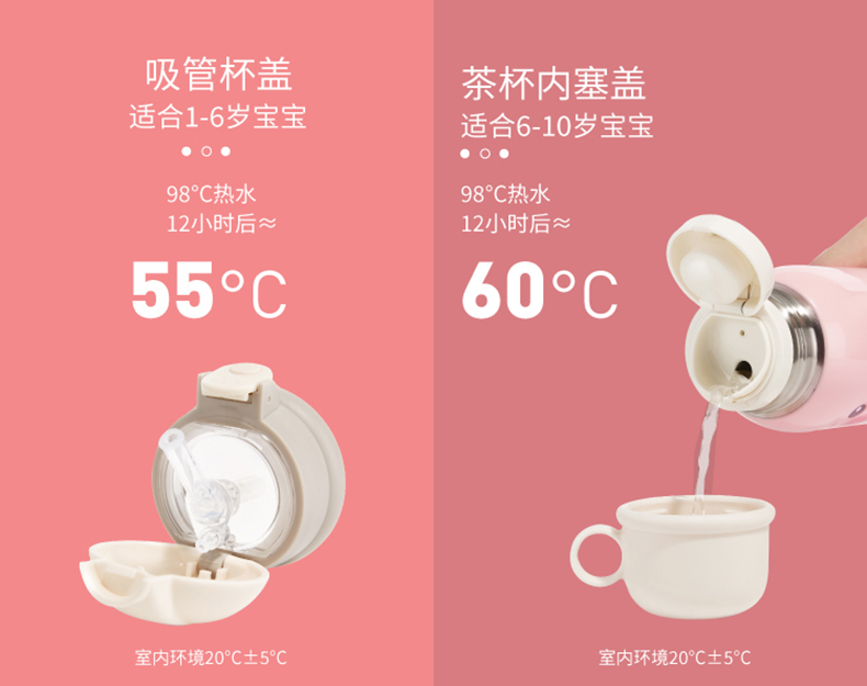 欧集 316不锈钢儿童保温杯 550ml 一杯双盖 图7