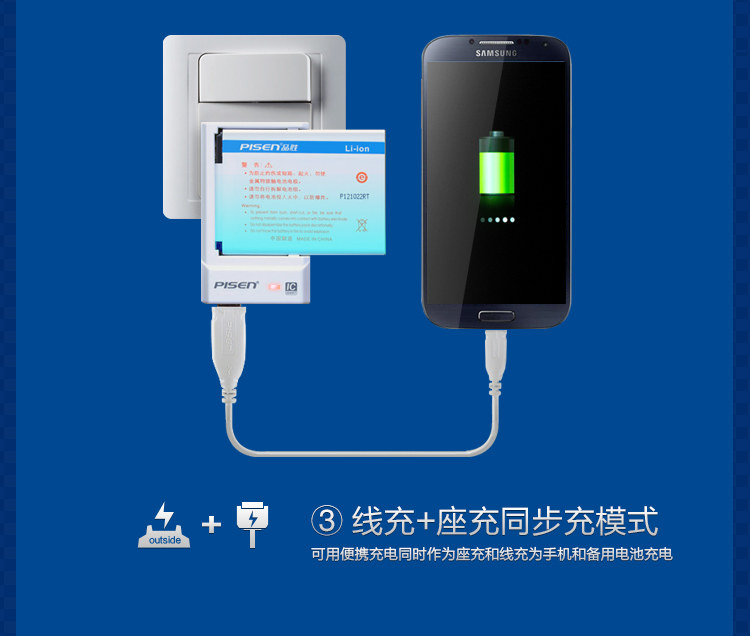 chargeur PISEN pour téléphones SAMSUNG SAMSUNG - Ref 1299313 Image 11