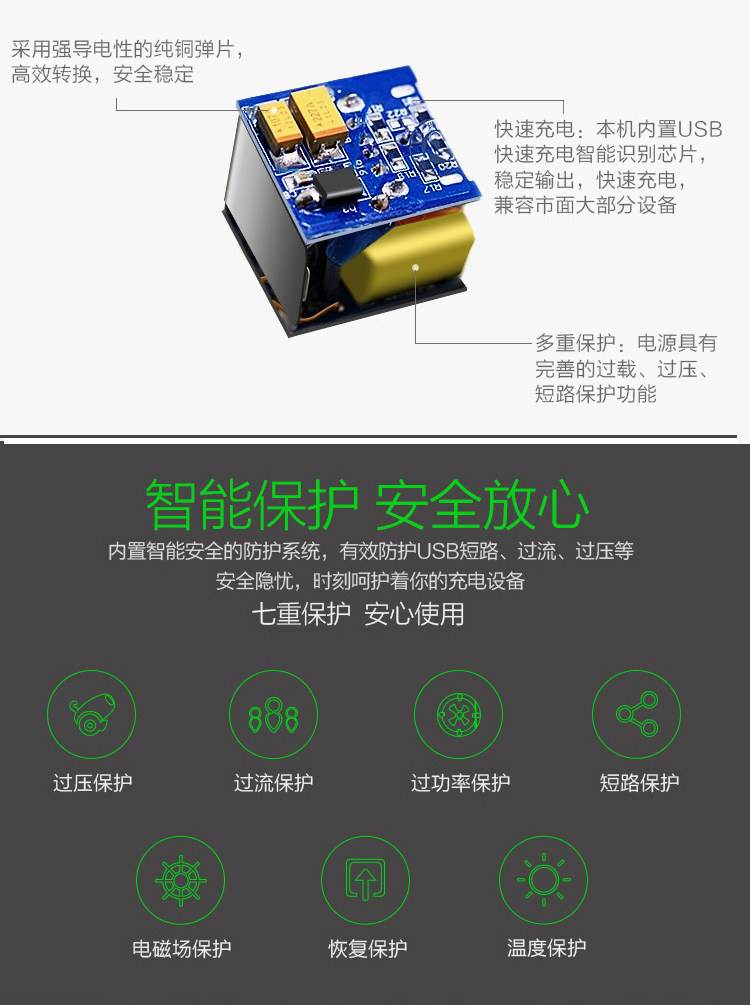 chargeur PISEN pour téléphones APPLE APPLE IPHONE4S - Ref 1299297 Image 8