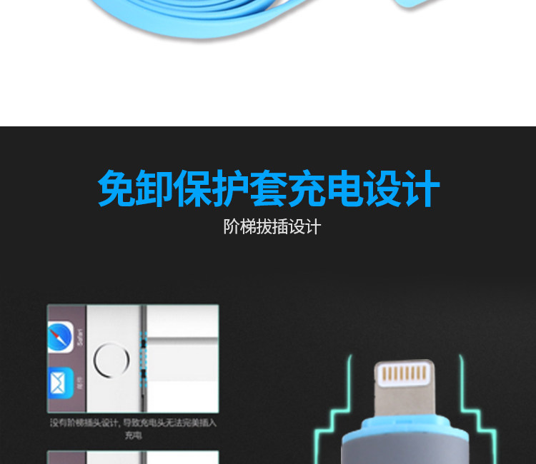 chargeur 3.1A, 3A - Ref 1299287 Image 17