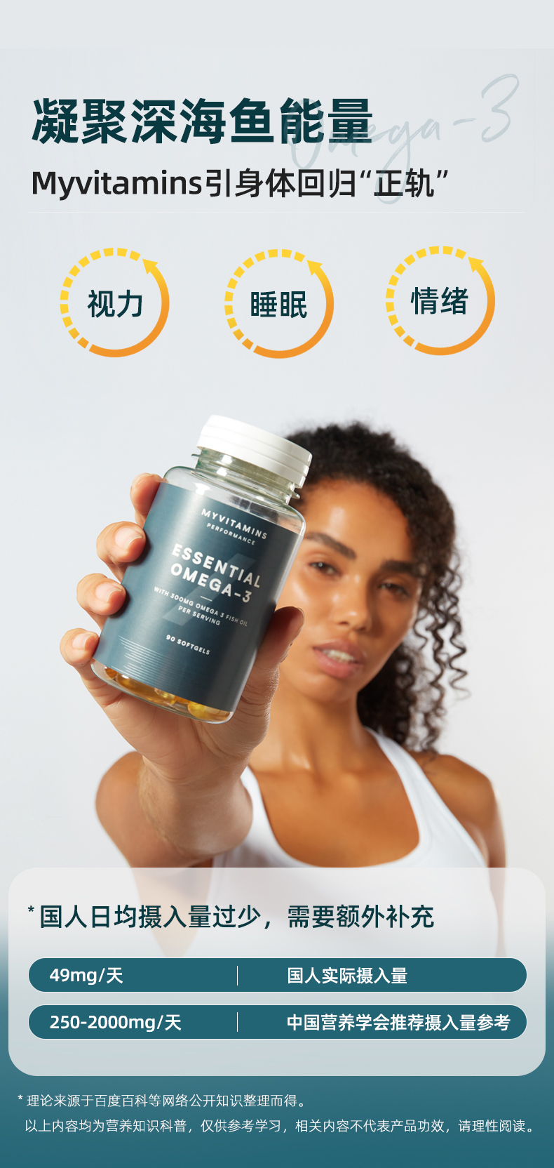 英国进口 Myvitamins Omega3深海鱼油软胶囊 90粒*2瓶 双重优惠折后￥66包邮包税