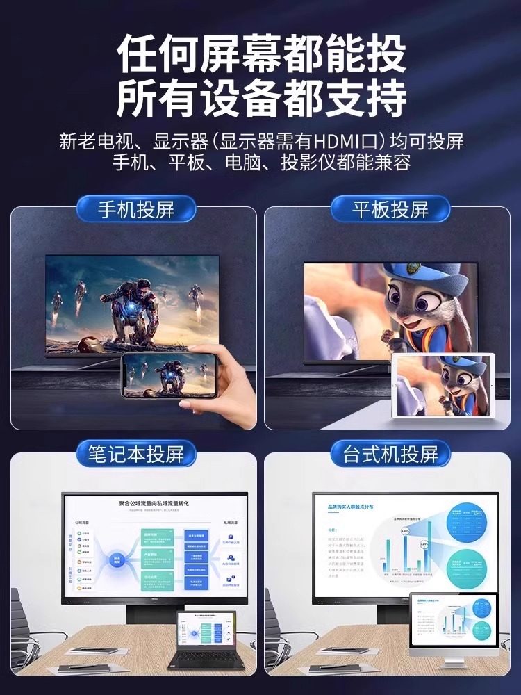 New Wireless Screen Projector Connects Mobile Phones to Tv 4K High-Definition Computer Same-Screen Display Tablet Projector Adapter